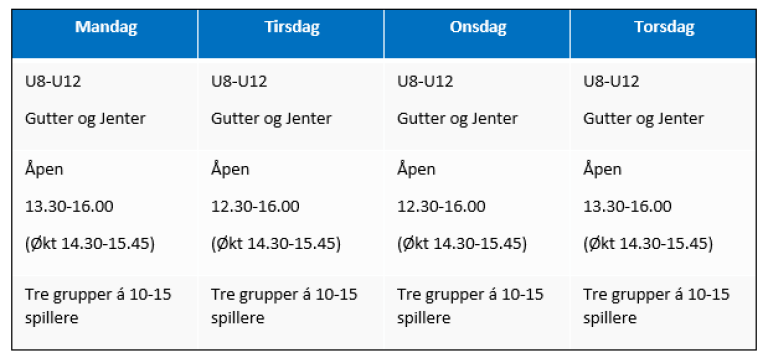 Timeplan FFO