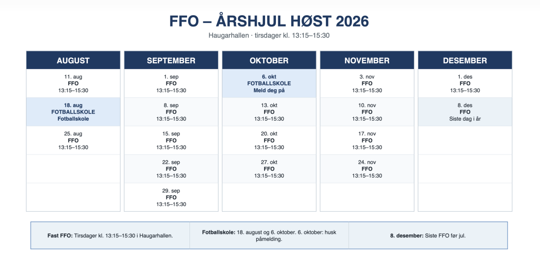 Høst 2026 FFO