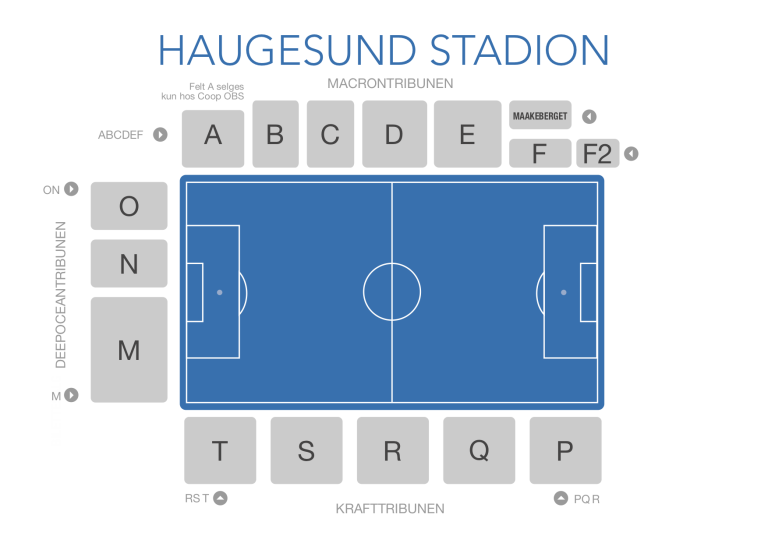 Stadionkart
